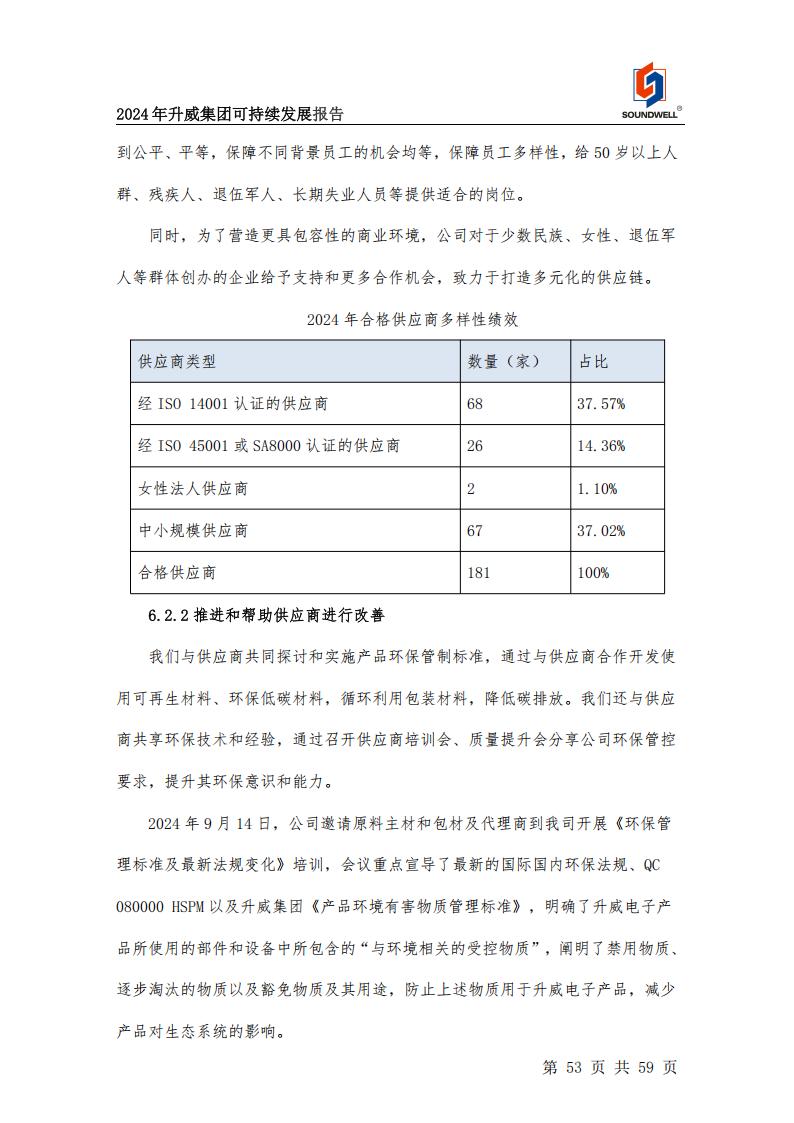 可持續(xù)發(fā)展報告